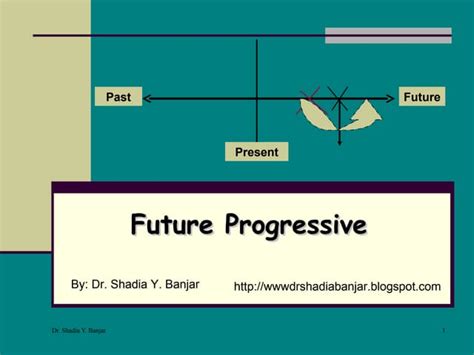Progressive Future Pattern 的图像结果