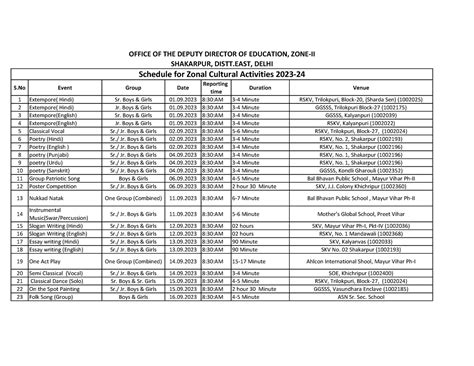 Schedule for Zonal Cultural Activities 2023-24 (1) - S Event Group Date ...