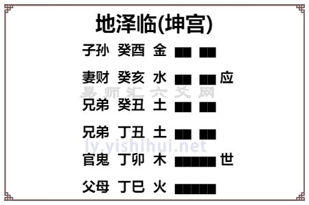 地泽临卦爻辞详解,地泽临卦卦辞爻辞是什么意思？ – 易师汇传统文化