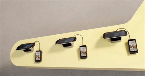 The Ultimate Guide to Monetizing Retail as an Agency Partner with ...