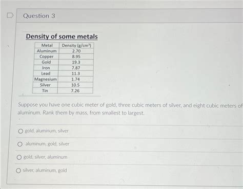 Image result for Metal Density Chart