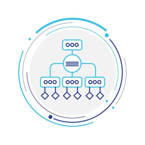 Image result for Order Management Process Flow Chart
