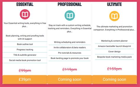 Image result for Web Design Tips