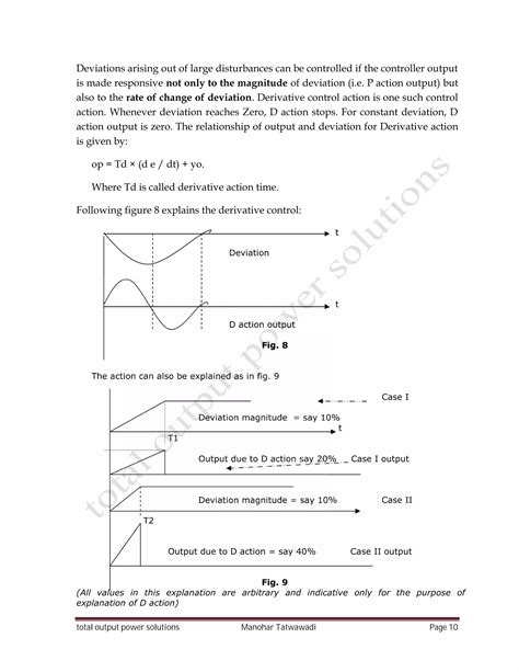Automatic Process Control 的图像结果