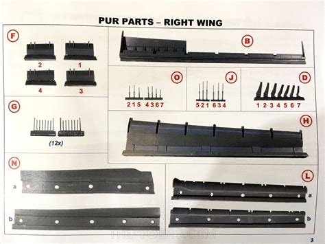 Image result for Operational Test B 1 Wing