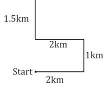 Reasoning Daily Quiz For Zilla Parishad Bharti: 18 January 2023