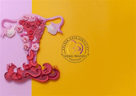 Does Endometriosis Affect Fertility? I TMC Fertility