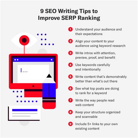 Image result for SEO Writing Examples