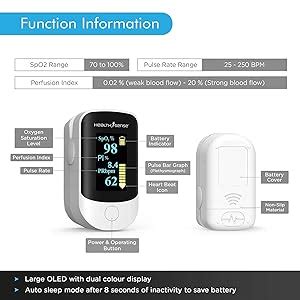 HealthSense Pulse Oximeter, SpO2 Fingertip Monitor with OLED Display ...