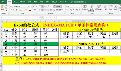 Excel函數公式：最強查找引用INDEX+MATCH實用技巧解讀 - 每日頭條