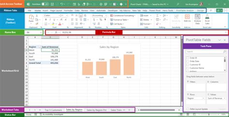 Image result for Excel Tutorials for Beginners