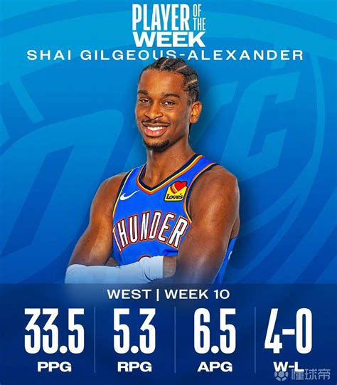 Nba球员 的图像结果