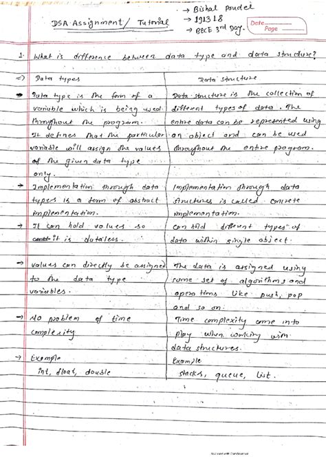 Image result for DSA Tutorial Full Playlist