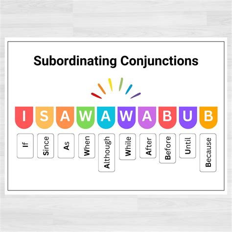 Subordinating Conjunctions | ISAWAWABUB | Printable Literacy Resources | Literacy Aids | Reading ...