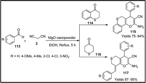Recent Progress in the Multicomponent Synthesis of Pyran Derivatives by ...