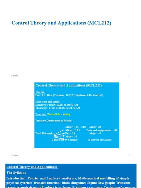 Image result for Control Theory Basics