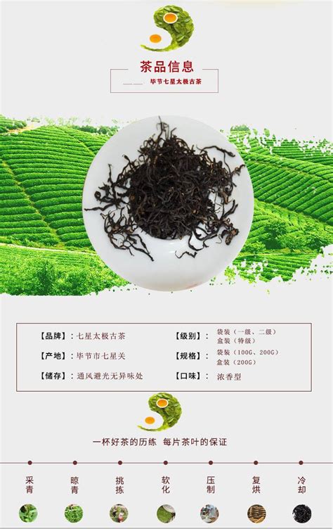 贵州省毕节市茶产业高质量发展研讨会召开_贵州百里杜鹃瑞禾生态农业投资集团有限公司