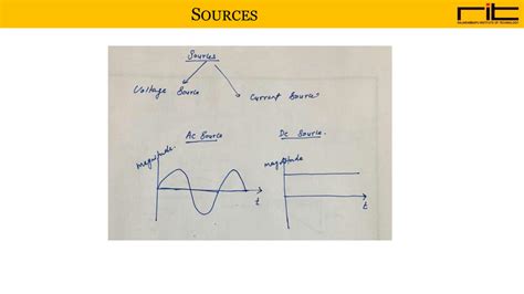 Image result for AC Circuit Example