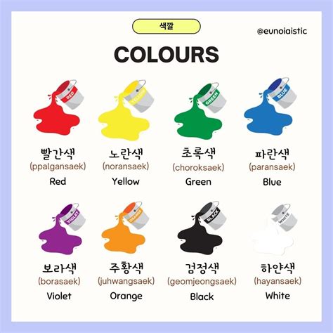Colores en Coreano 🎨