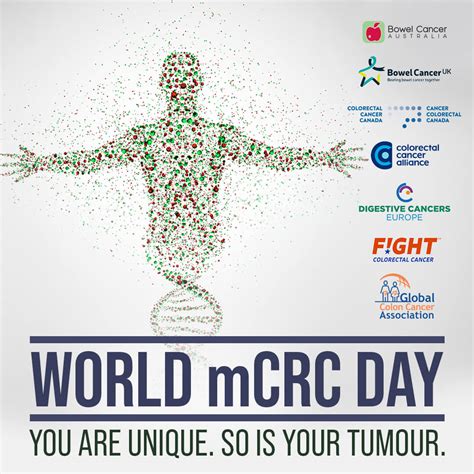 Understanding Metastatic Colorectal Cancer: A Call to Awareness on World Metastatic Colorectal ...