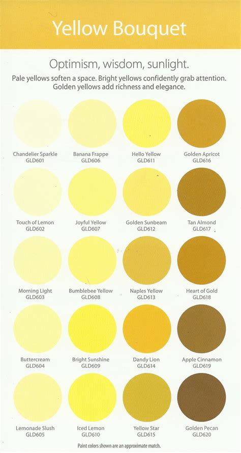 Yellow Color Chart: Shades of Sunshine