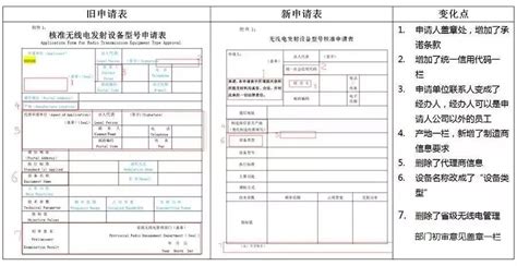 无线电型号核准SRRC认证-认证检测-SRRC认证-EMC实验室-EMC测试-深圳市华检检测技术有限公司