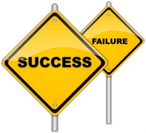 Signposts of Success 的图像结果