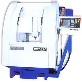 Untitled Document [graviranje.rs]