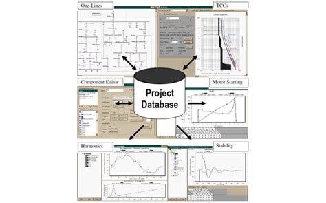 Image result for SKM Power Tools Tutorial