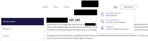 Image result for Swagger API Documentation Tutorial W3Schools