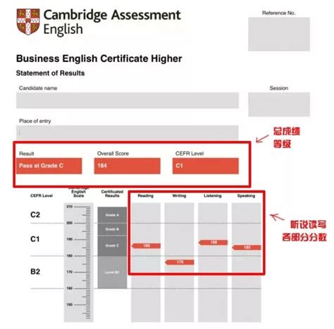 BEC高级出成绩啦，BEC证书如何领取？ - 知乎