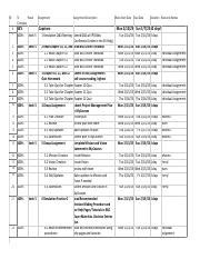 Image result for Capsone Project Course Hero