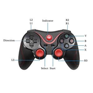 GSH Wireless Controller Support for Andriod Phone Smart Box Smart TV ...