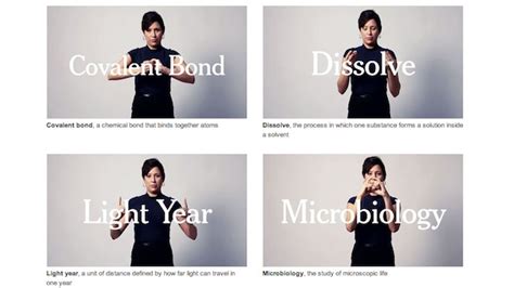 Image result for Science Sign Language