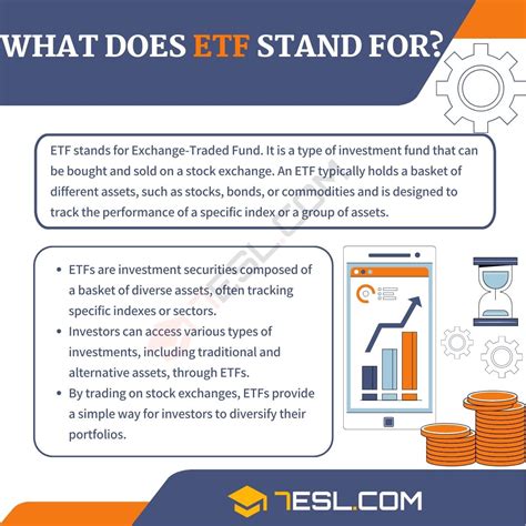What Does Stand For Etf