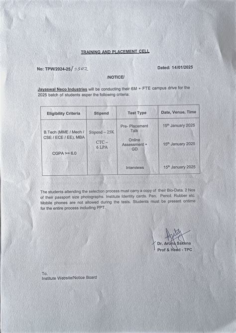 Campus Day | Maulana Azad National Institute of Technology ,Government ...