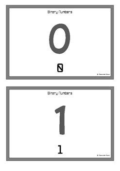 Image result for Binary Math Cards