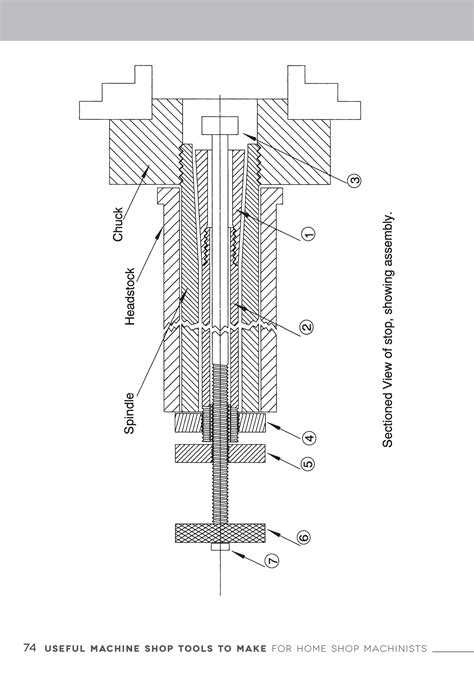 Homemade Machine Shop Tools 的图像结果