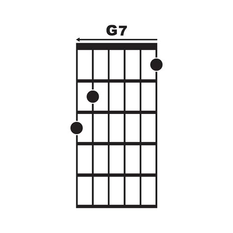 G7 guitar chord icon 36433146 Vector Art at Vecteezy