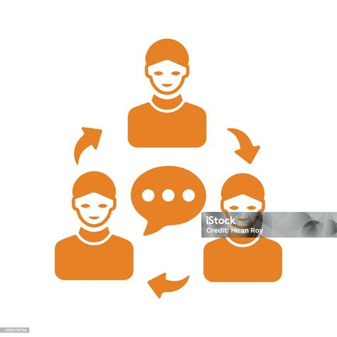 Internal Communication Vector 的图像结果