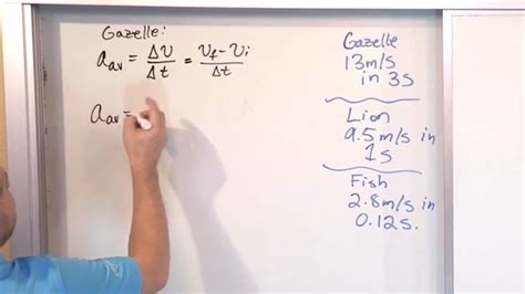Image result for Average Acceleration Equation