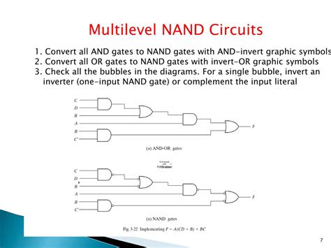 Image result for HS Using NAND