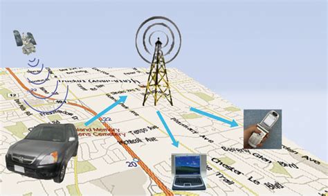 Image result for Cell Phone Tracking Technology