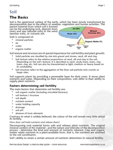 Basic Soil Testing 的图像结果