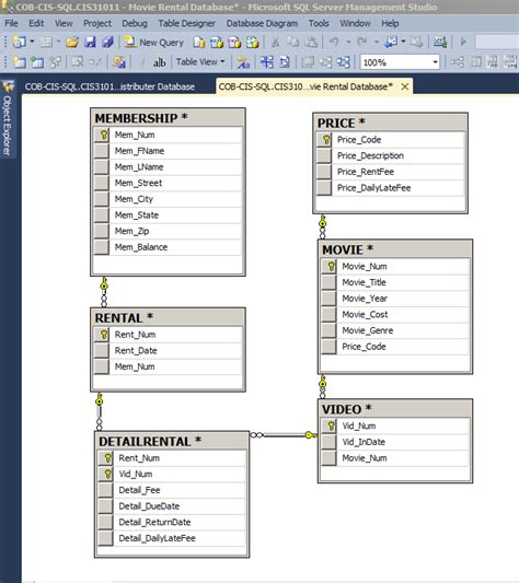 Image result for Design View in Database