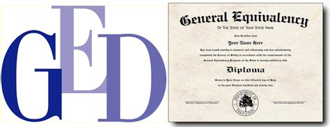 Image result for GED Programs