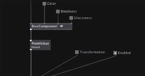 VL: Xenko 3D Engine Update #2