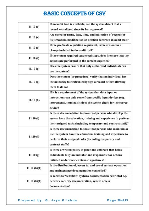 Computer System Validation Basics 的图像结果