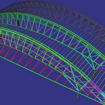 Axis Consultancy | Project
