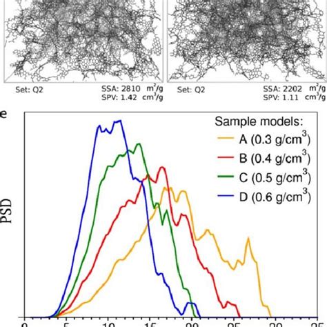 Image result for ANSA Pre-processor Tutorial